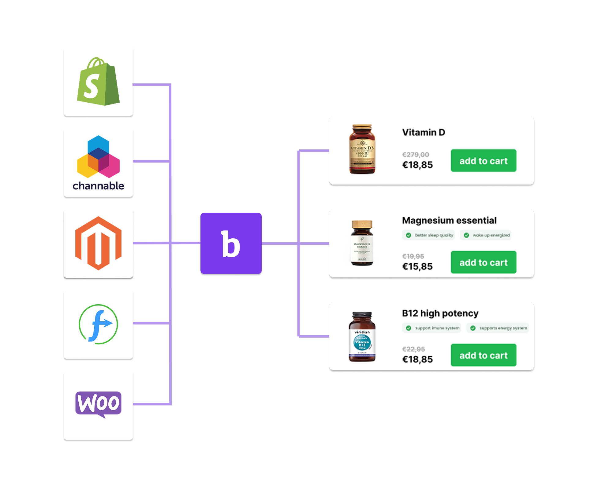Large product catalog support